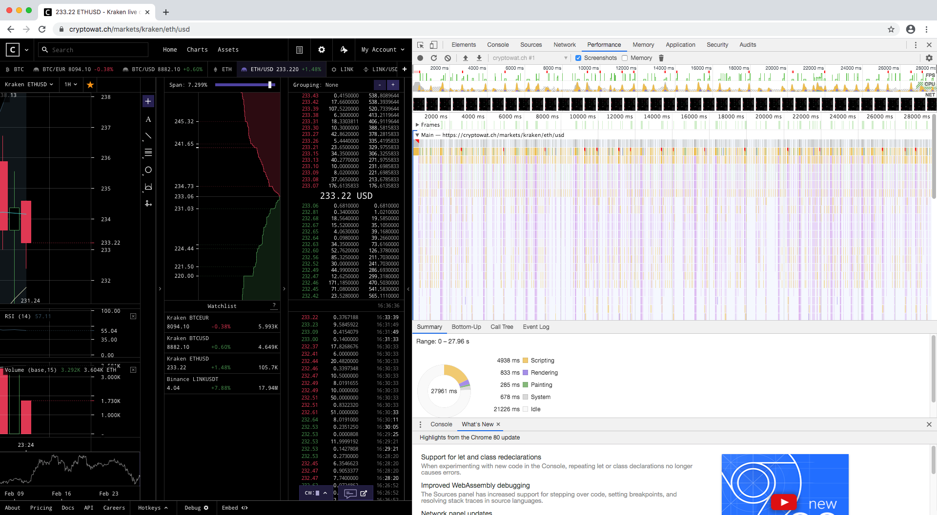 how to make adjustments on kraken cryptotwatch